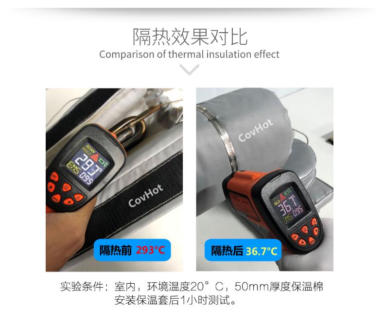 加熱模具<a href=http://wap.dearbornperformance.com/e/tags/?tagname=%E4%BF%9D%E6%B8%A9%E5%A5%97 target=_blank class=infotextkey>保溫套</a>,模具隔熱